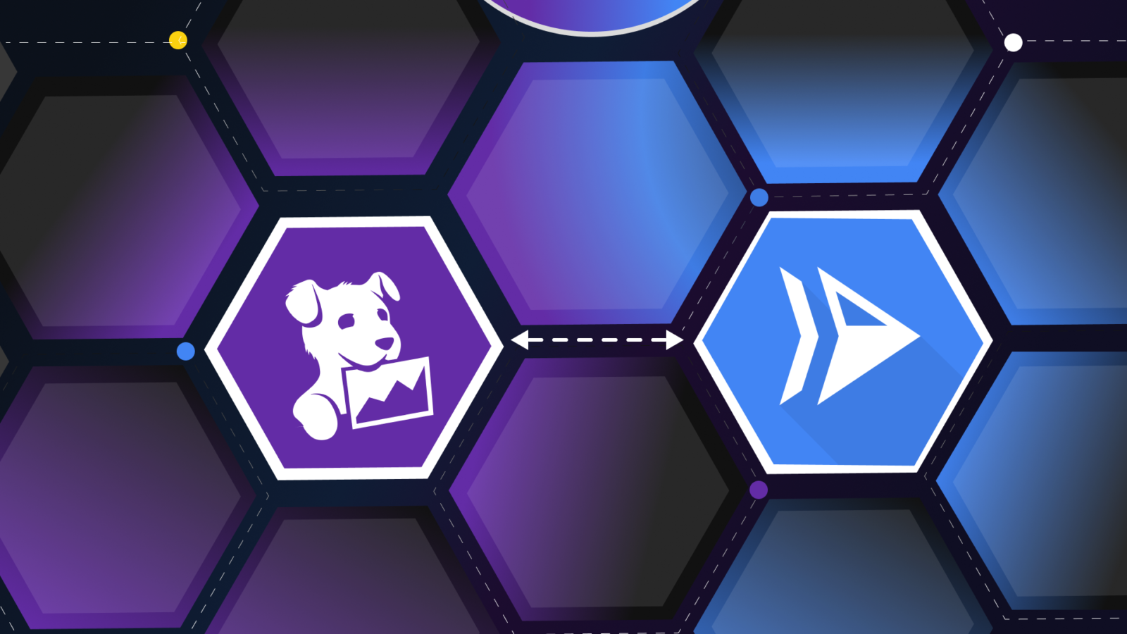 GCP Datadog