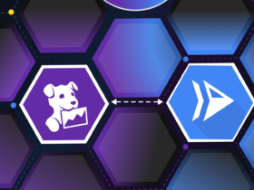 GCP Datadog